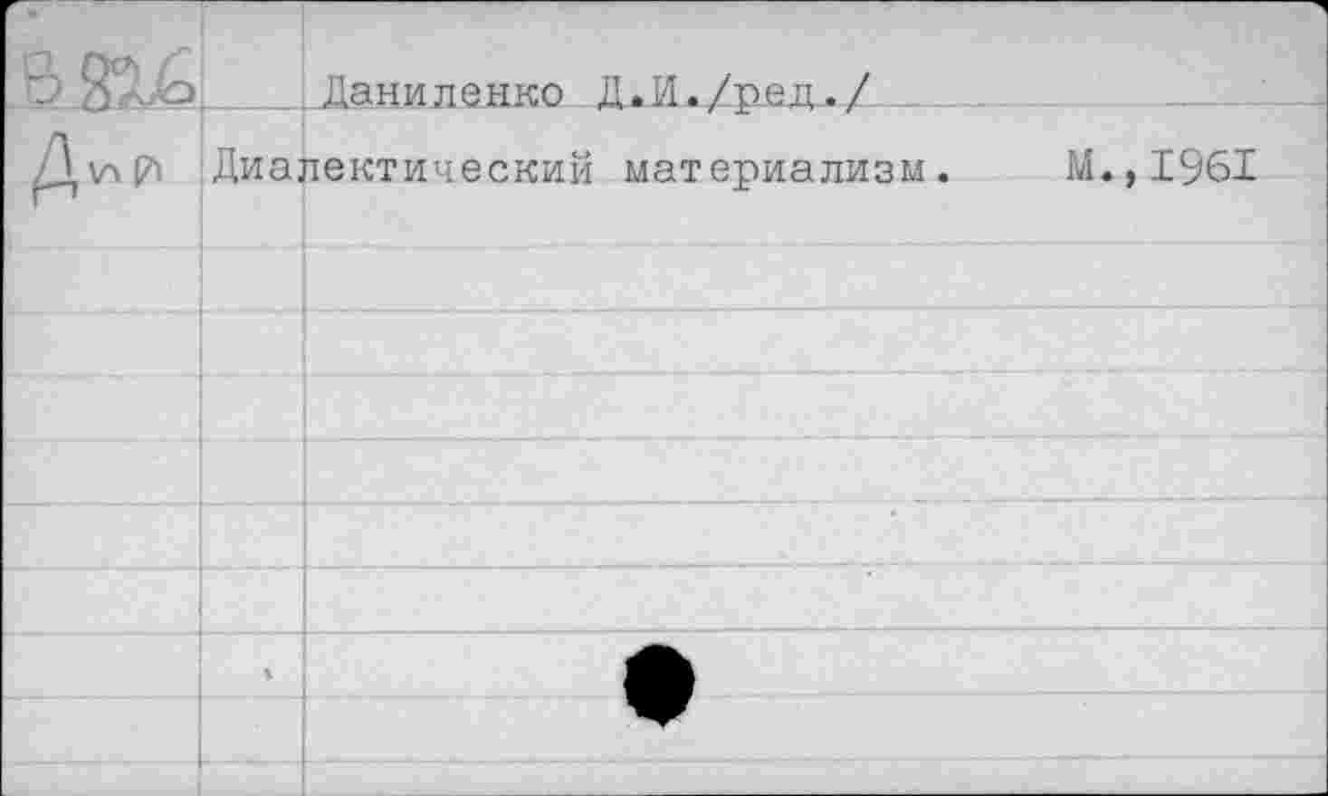 ﻿_ Даниленко Д.И./ред./
Диалектический материализм
М.,1961